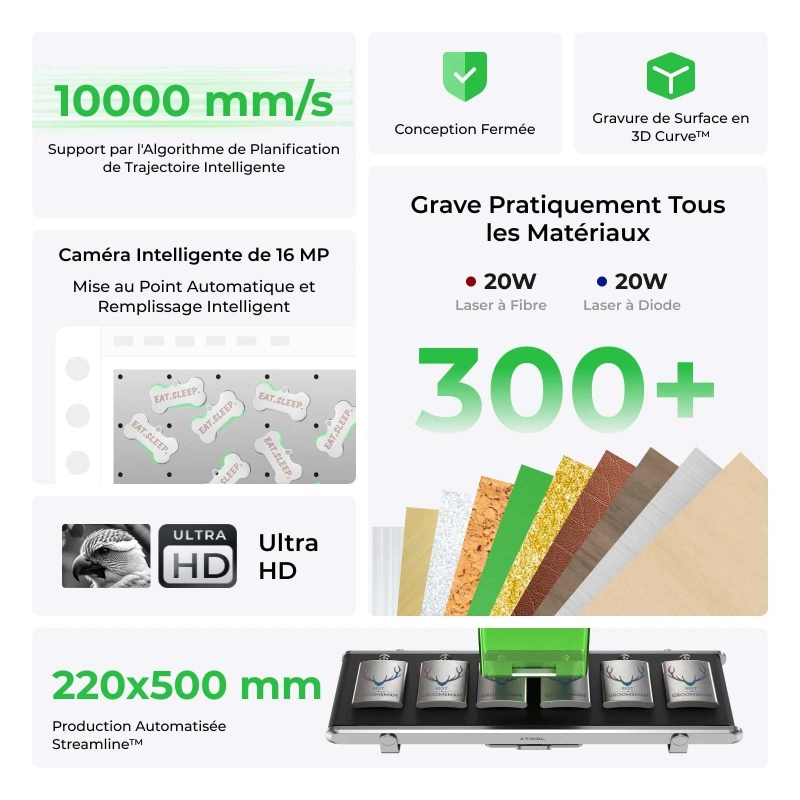 Machine de découpe laser xTool | F1 Ultra
