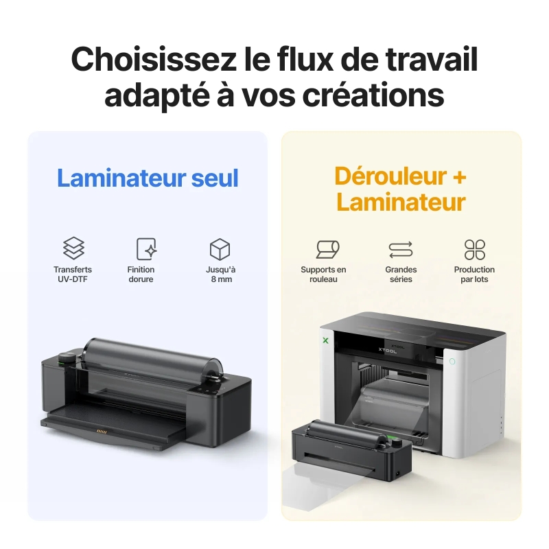 Laminateur LM1 pour O1 Omni Printer xTool